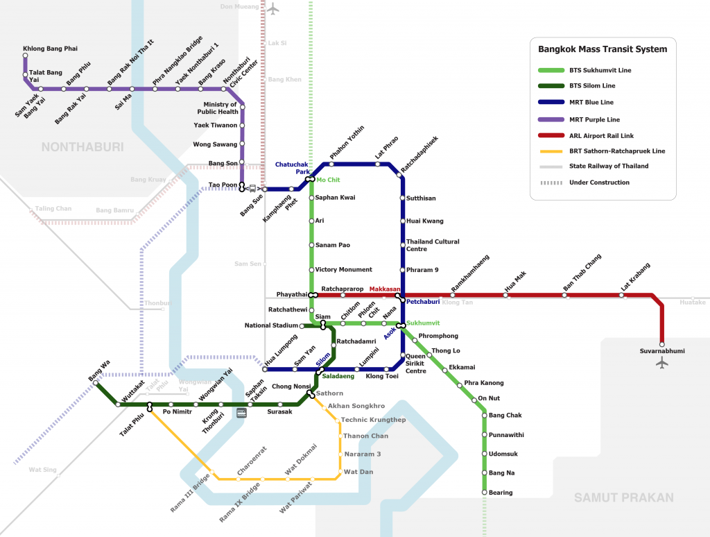 Sieć transportowa Bangkoku (źródło - użytkownik Zeddlex, Wikimedia Commons). Opisywany SkyTrain to dwie zielone linie. Kolorem niebieskim i fioletowym zaznaczono podziemne metro, czerwonym - pociąg lotniskowy. Żółta linia to system szybkich autobusów